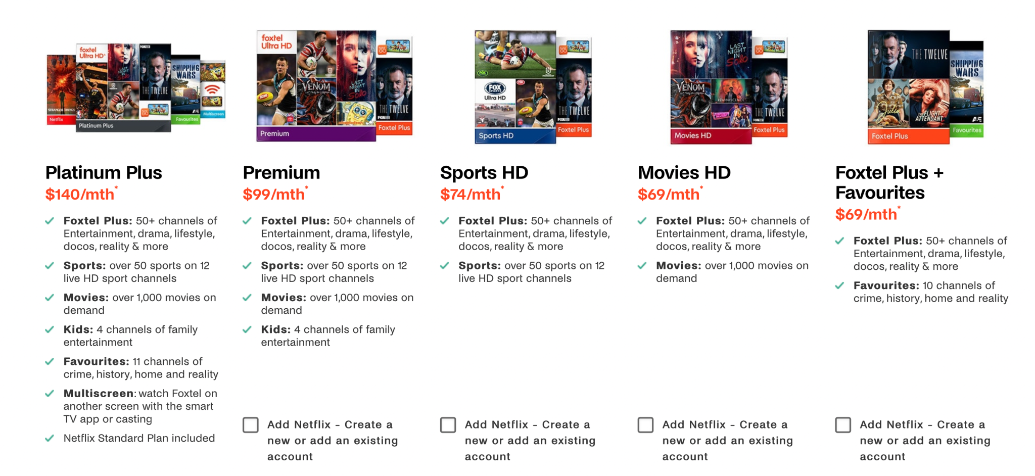 Foxtel prices in Australia